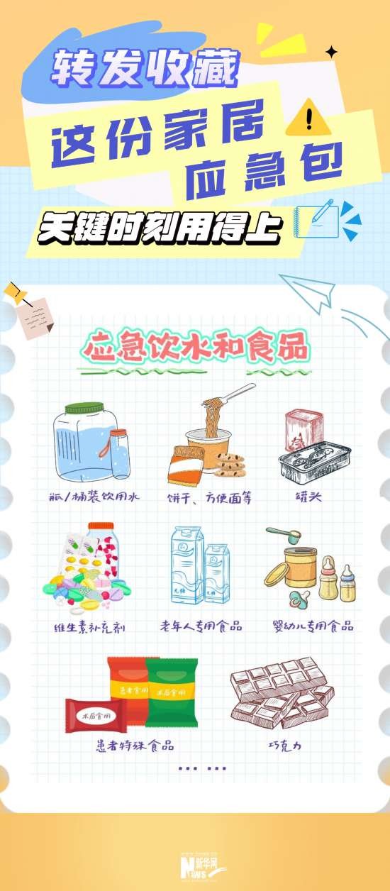转发收藏这份家居“应急包”，关键时刻用得上