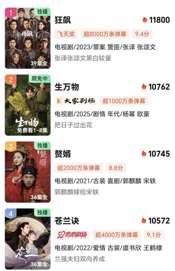 《生万物》老戏骨撑起全场，演技一个比一个炸裂！
