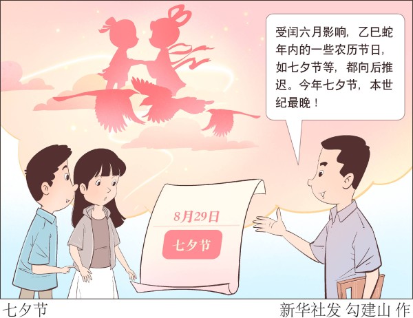（图表·漫画）星空有约｜七夕节