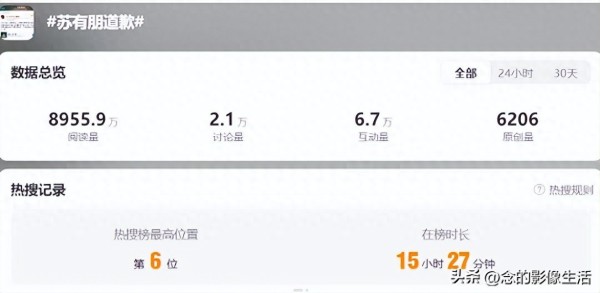 没想到九月刚开始，苏有朋就以这种方式彻底翻车