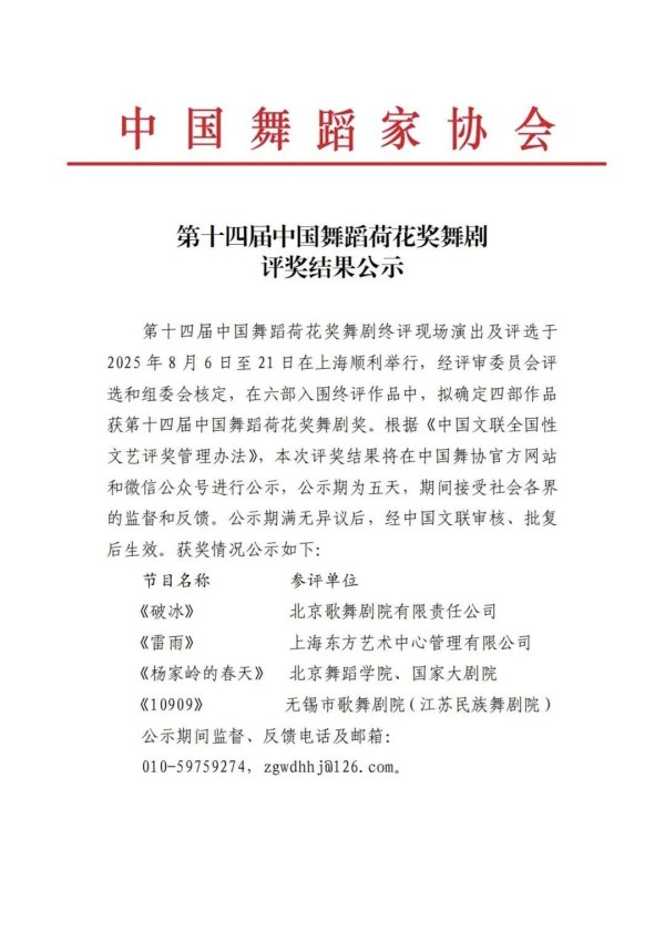 第十四届中国舞蹈荷花奖舞剧评奖结果公示，江苏这部硬核舞剧上榜