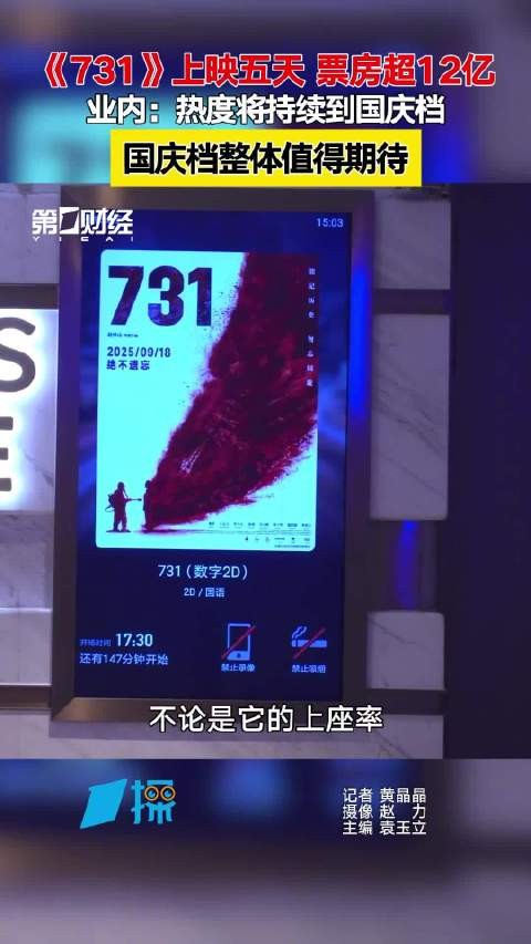 731上映5天票房超12亿 业内：热度将持续到国庆档 国庆档整体值得期待 | 一探