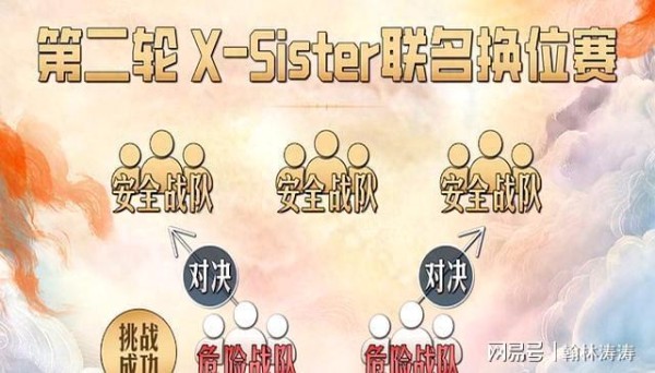胡夏唱不过TOP？明明能保送，还非要TOP参与五公，披哥5怪贴心的