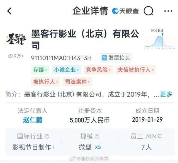 于谦持股公司被恢复执行111万余元!公司还有多条被执行信息,金额超7500万元