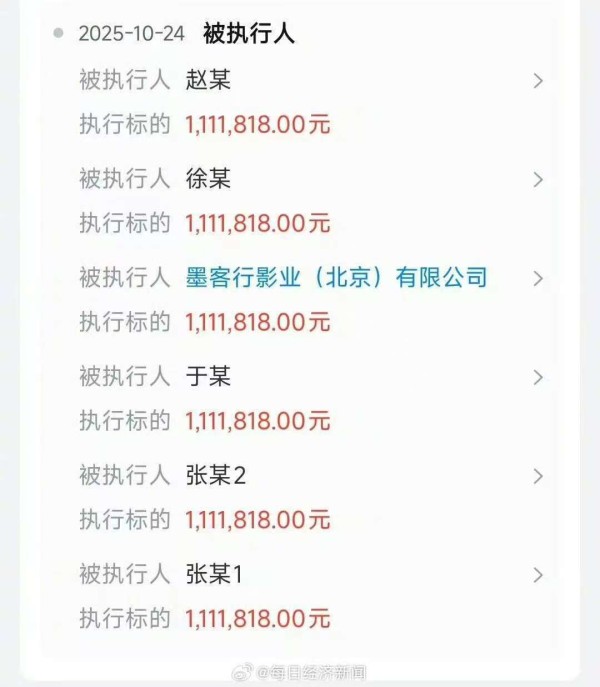 于谦持股公司被恢复执行111万余元!公司还有多条被执行信息,金额超7500万元