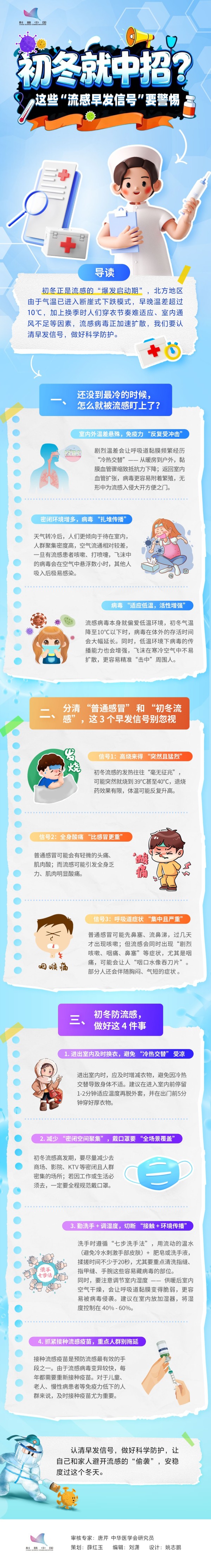 初冬就中招?这些 “流感早发信号” 要警惕