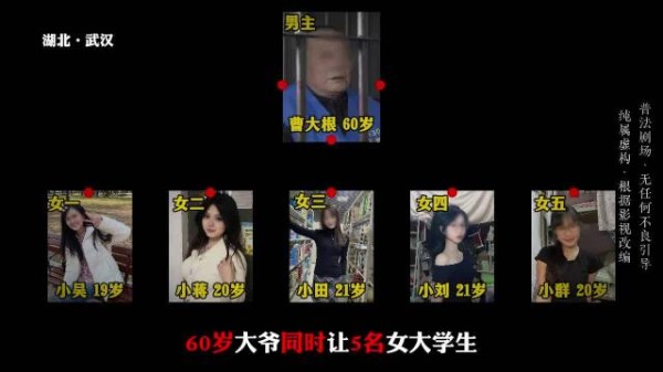 湖北·武汉:60岁无业大爷假扮特工,对6名女大学生骗财骗色!