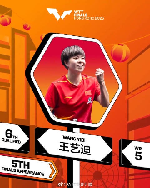 倒计时2️⃣天 女单积分第6位：王艺迪(CHN)