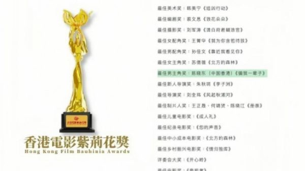 20251218100506140967093