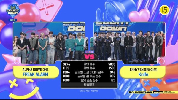 0122MCD ENHYPEN新曲《knife》一位！恭喜！