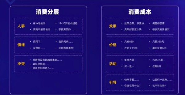 吕文扬演说家拆解短视频剧情口播的自然表达技巧