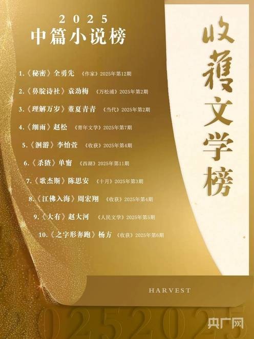 《悬崖》编剧全勇先为哈尔滨城市记忆“提灯”