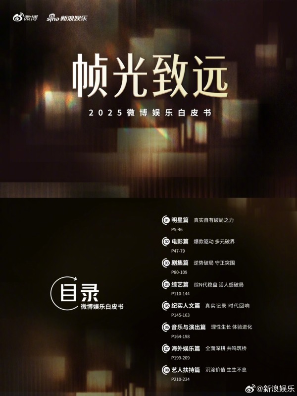 2025微博娱乐白皮书重磅发布: 帧光致远，文娱焕新