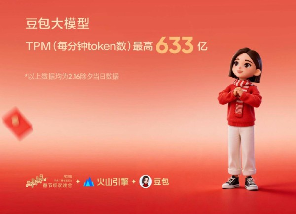 不上台表演的豆包，或许是春晚最忙的那个