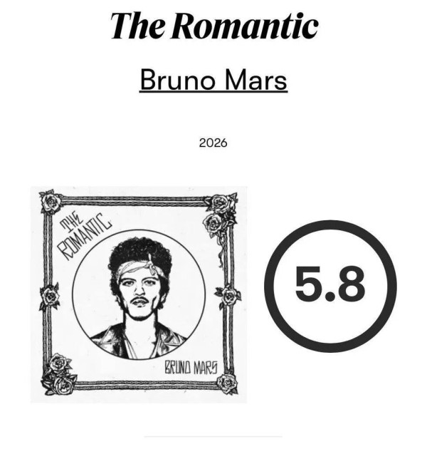 Bruno Mars 新专辑获得不及格评分
