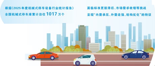 “停摆”的立体停车场怎么办（民生探针）