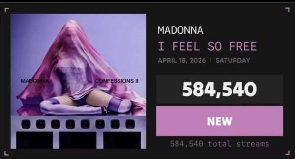 麦当娜新单曲打破人类历史记录，直接封神