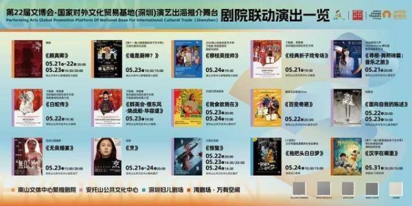 文博会演艺出海推介舞台启幕:首日“合家欢专场”点亮亲子艺术盛宴