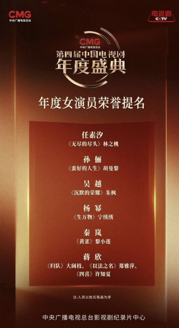 爆瓜！白玉兰视后提前锁局！二封三封全部凉凉，杨紫稳坐头号热门