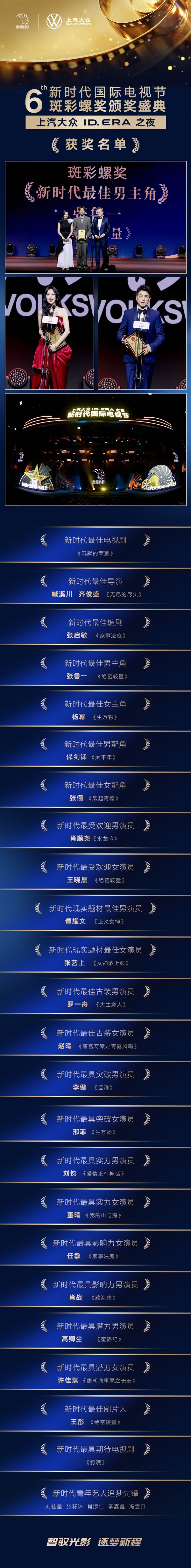 第六届斑彩螺奖揭晓,杨幂荣膺视后张鲁一视帝,《沉默的荣耀》最佳电视剧