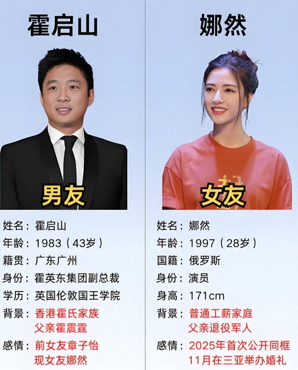 霍启山被曝将与演员娜然结婚！与章子怡相比，娜然有2大优势