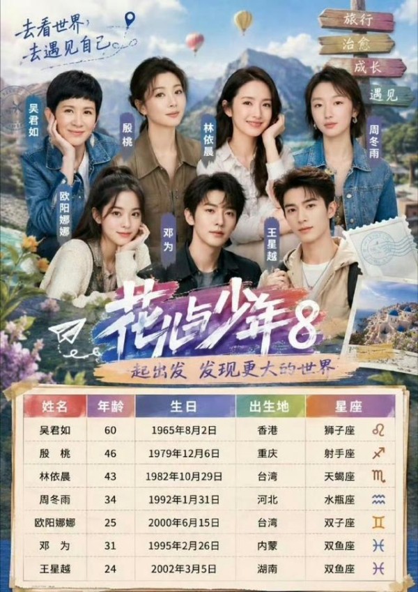 曝《花儿与少年8》阵容尘埃落定！顶配戏骨+顶流小生，看点拉满