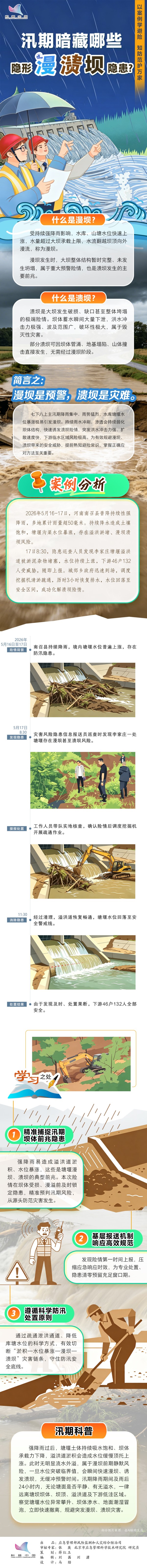 看案例学避险:汛期暗藏哪些隐形漫溃坝隐患?