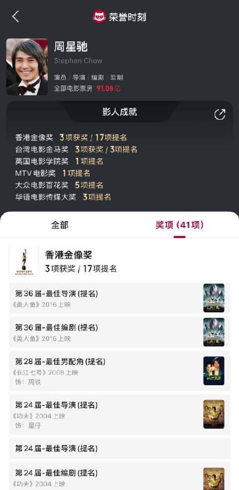 网友质疑周星驰未获奖引争议