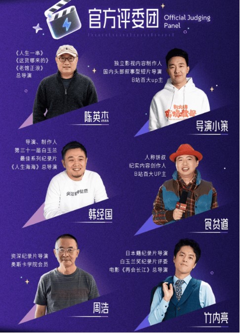 扶持优质内容,B站开启探照灯UP纪实创作大赛