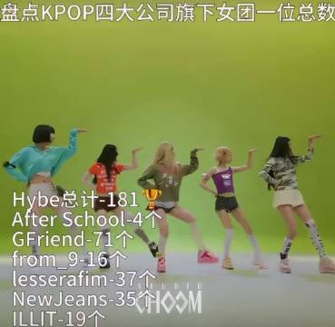 盘点kpop四大公司旗下女团一位总数