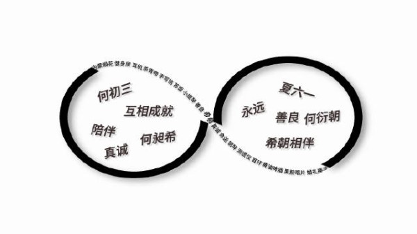 一个关于双人直播的小合集 ib.77x