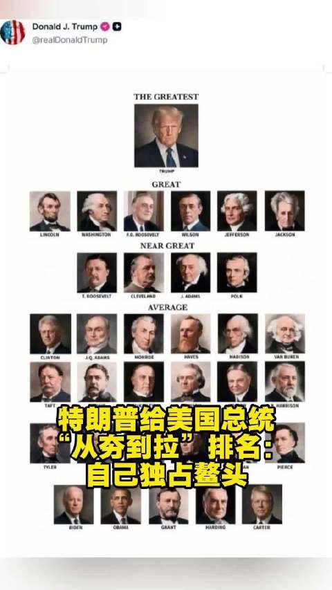 特朗普给了自己夯爆了 就喜欢他的自信，从不内耗