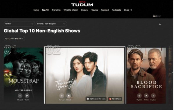 《早春晴朗》连续两周位列Netflix全球非英语剧集周榜第二