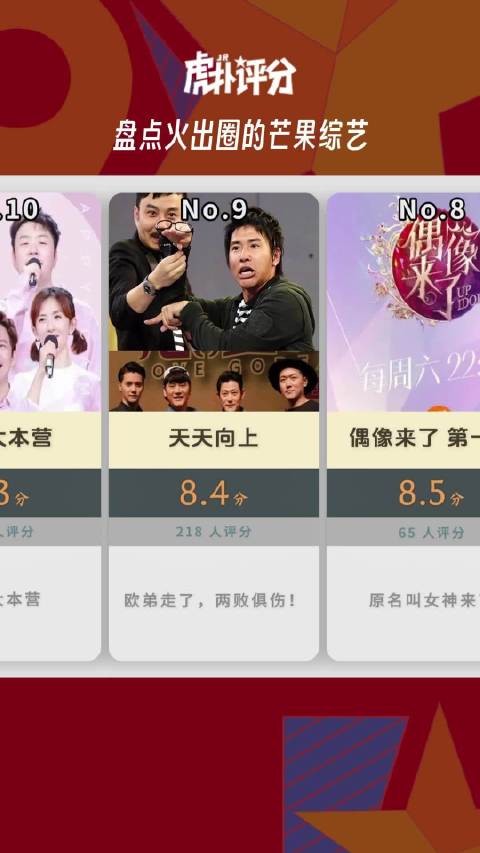 当男网友给芒果所有综艺打分，哪个会是第一？