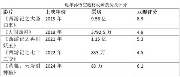 从IP消耗到“一键焕新”，公共IP透支问题有哪些新解法？