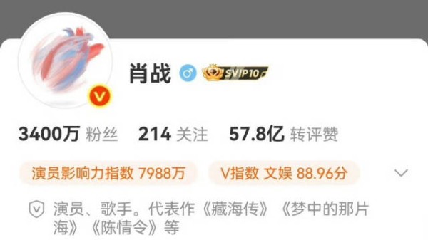 不经意间啊啊啊,小赞滴影 响 力太夯了夯实了,再次 膜 拜 一路小合集