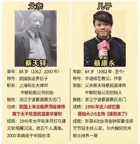 蔡康永家族，跨越两代人的故事