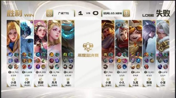 谁能想到盾山也能连拿MVP,涵每一波开团时机都抓得恰到好处…