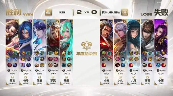 橘右京绕后突袭百里守约斩获MVP