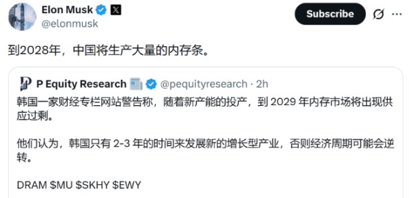 图源:X
