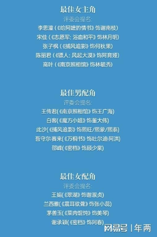从“抽奖箱”到“评奖台”:今年金鸡奖女主与女配的反差