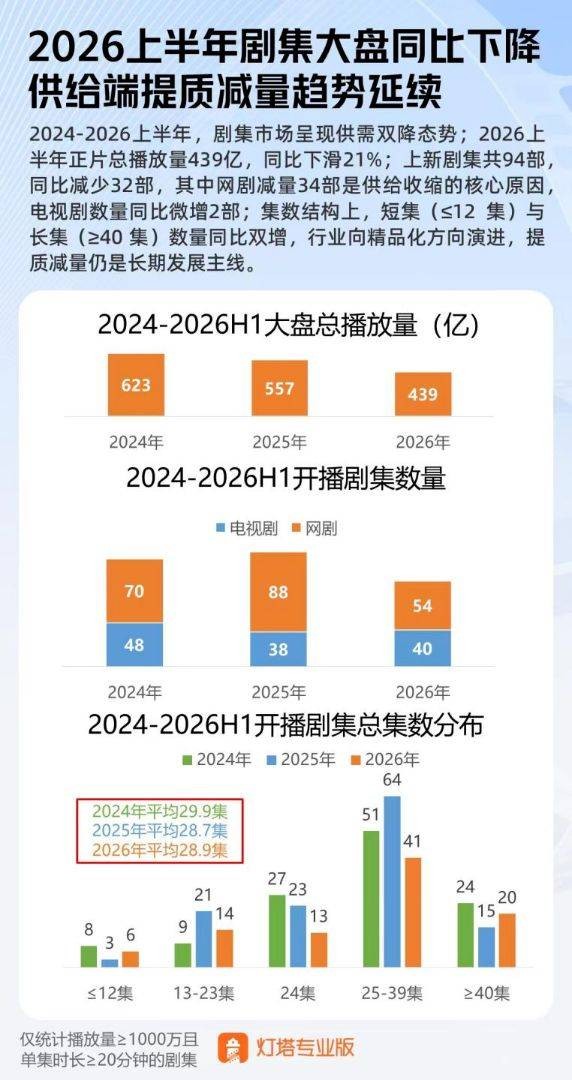从“等剧本”到“造系统”,赵露思的艺人IP工业化实验
